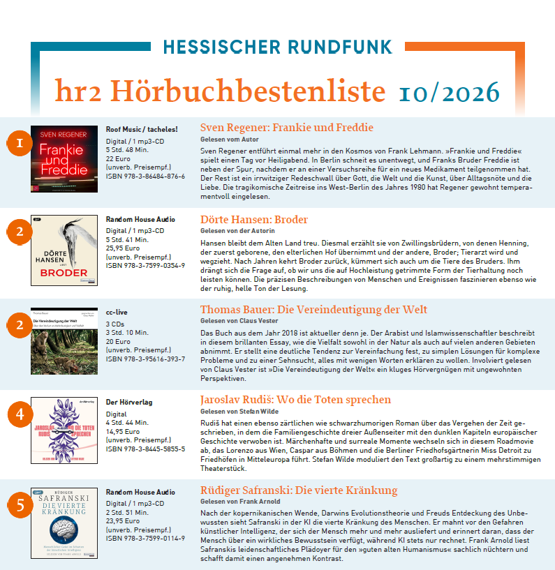 Sven Regener mit „Frankie und Freddie“ auf Platz 1 der hr2-Hörbuchbestenliste im Oktober