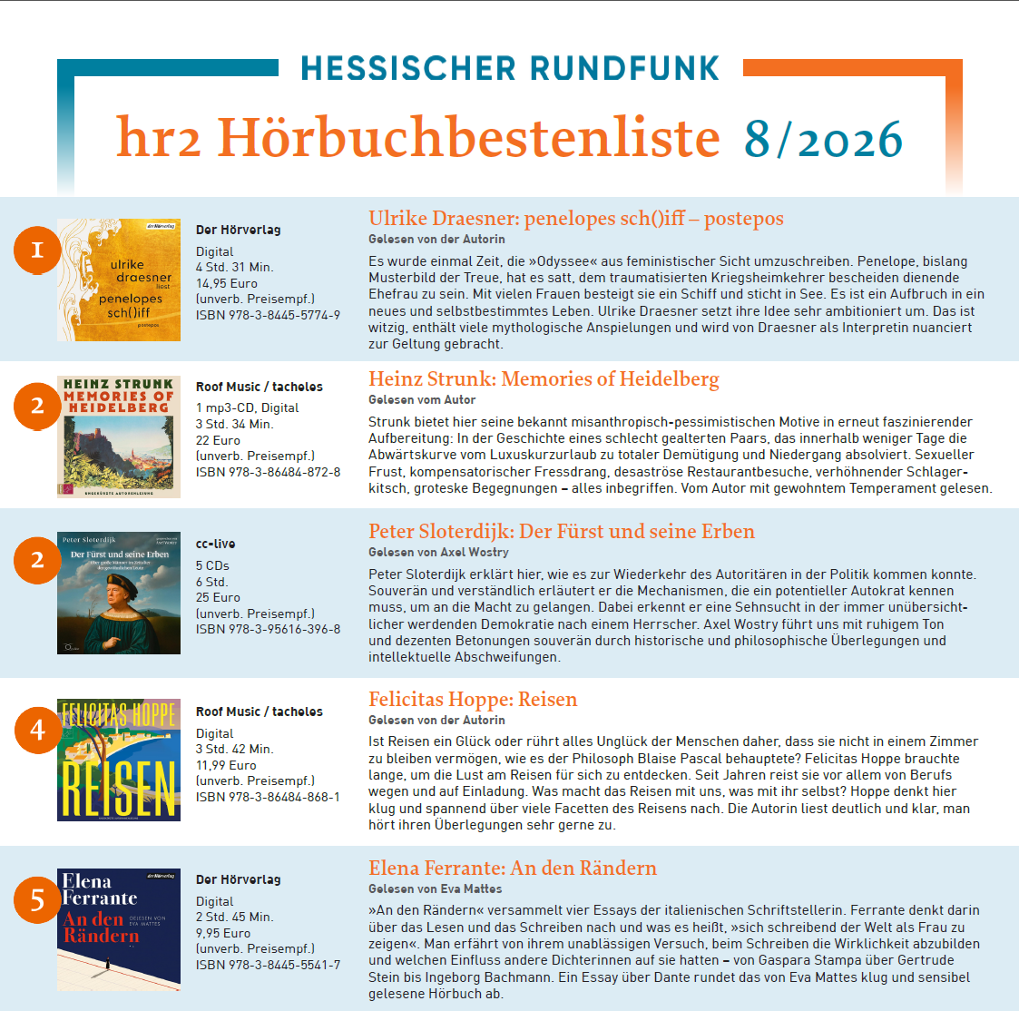 Zwei Titel auf der hr2-Bestenliste im August